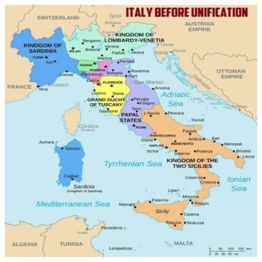 Italy Pre Unification