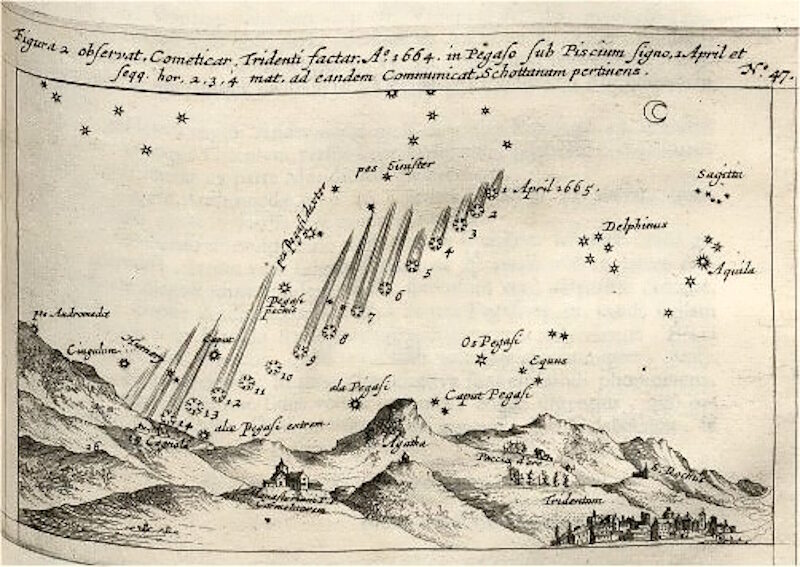 comet observation 17th century