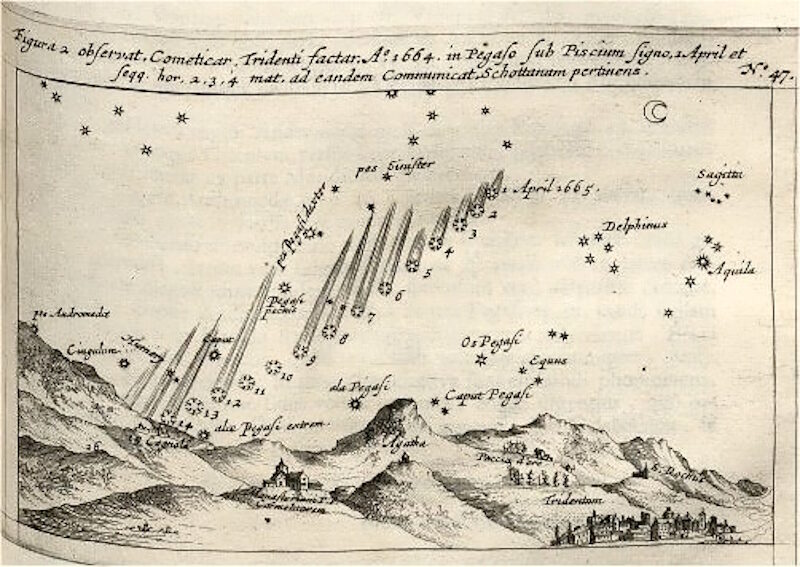 comet observation 17th century