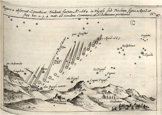 comet observation 17th century