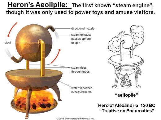 Click to enlarge aeolipile ancient steam engine hero