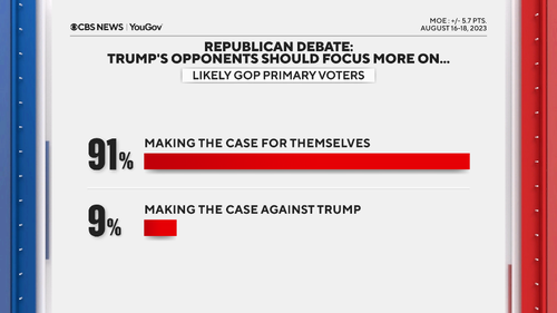 Click to enlarge Poll