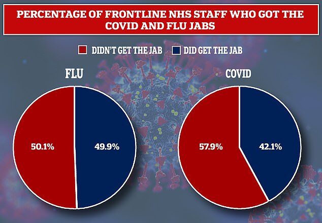 vaccine nhs