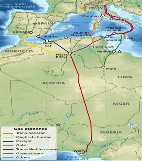 Trans-Sahara gas pipeline