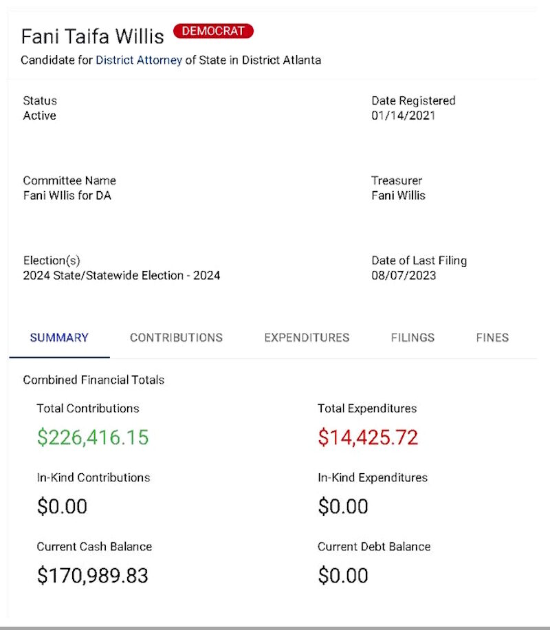 fani willis campaign spending