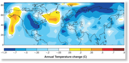 temperature change