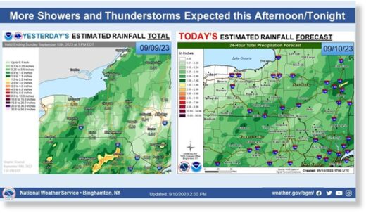 Rainfall totals in Pennsylvania, 09 September