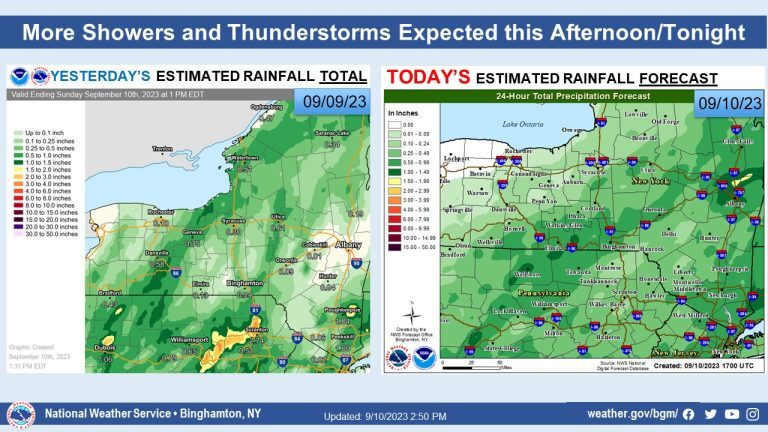 Rainfall totals in Pennsylvania, 09 September