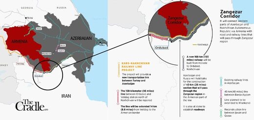 zangezur corridor armenia