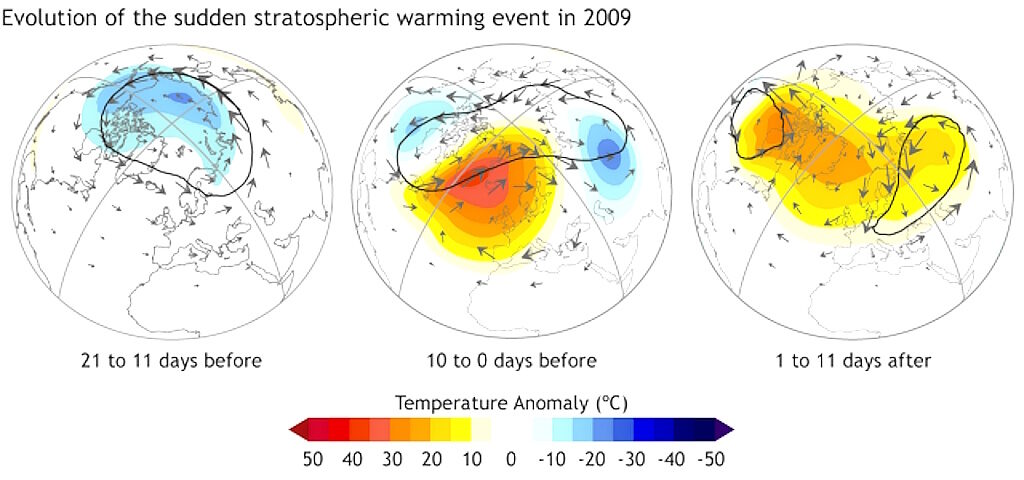 Click to enlarge Sudden Stratospheric Warming Event 2009 polar vortex ice age