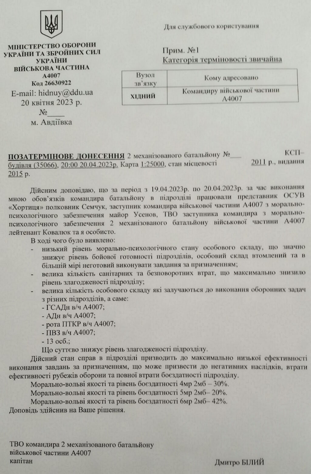 Click to enlarge ukraine battlefield report