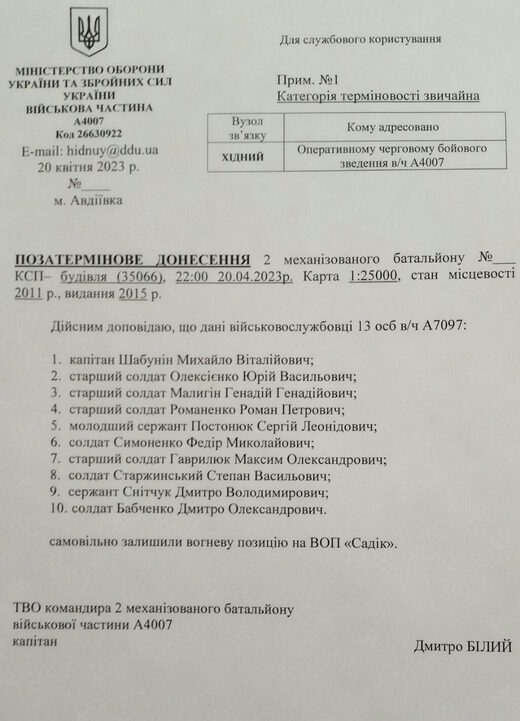 ukraine battlefield report losses