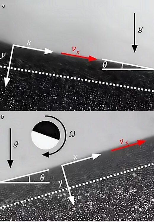 Click to enlarge polymer sand flow uphill negative friction