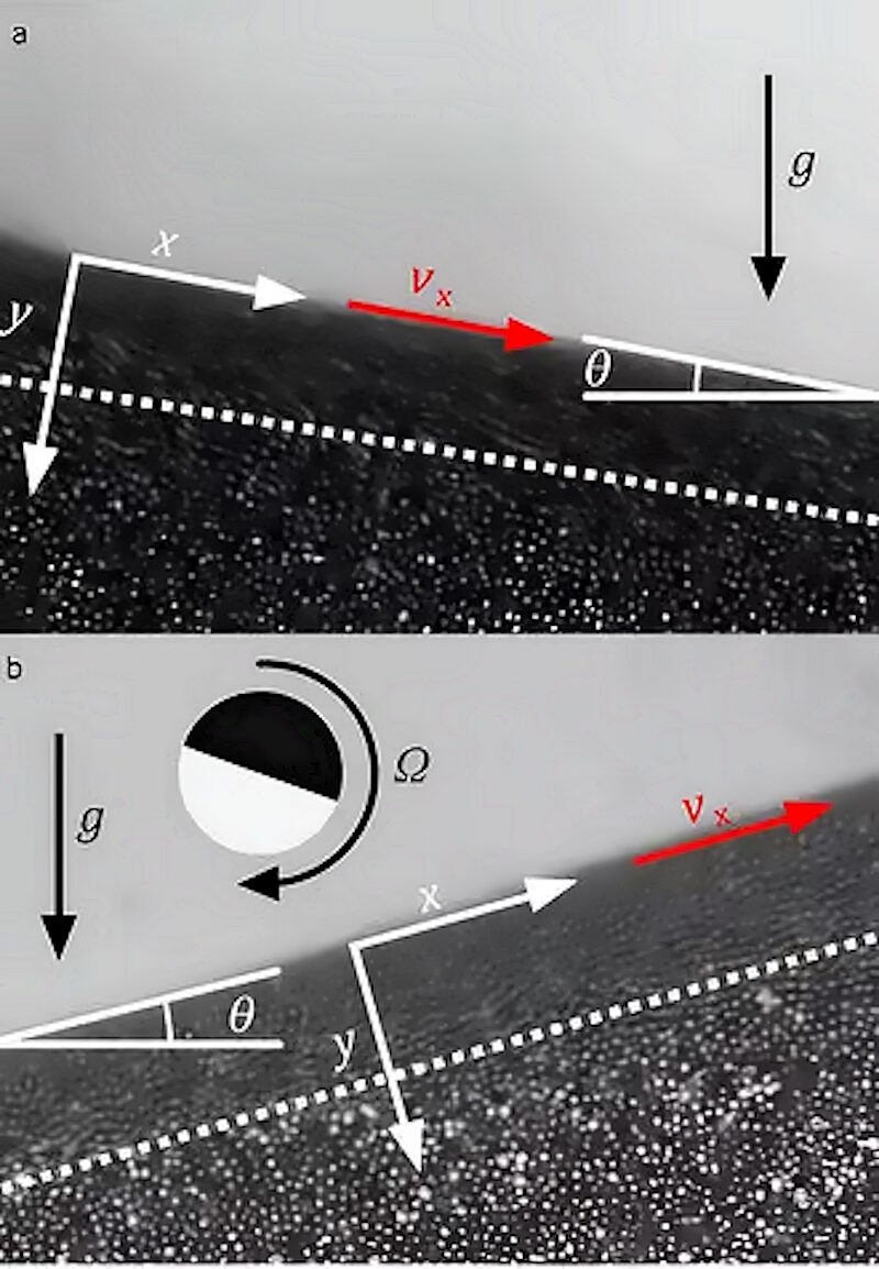 Click to enlarge polymer sand flow uphill negative friction