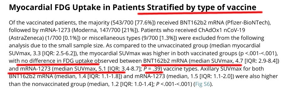 Click to enlarge heart damage covid vaccination by type