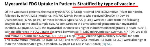 heart damage covid vaccination by type