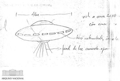 Click to enlarge brazil ufo