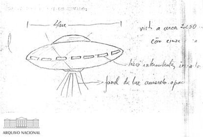 Click to enlarge brazil ufo