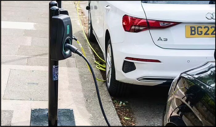 Click to enlarge Car plugin