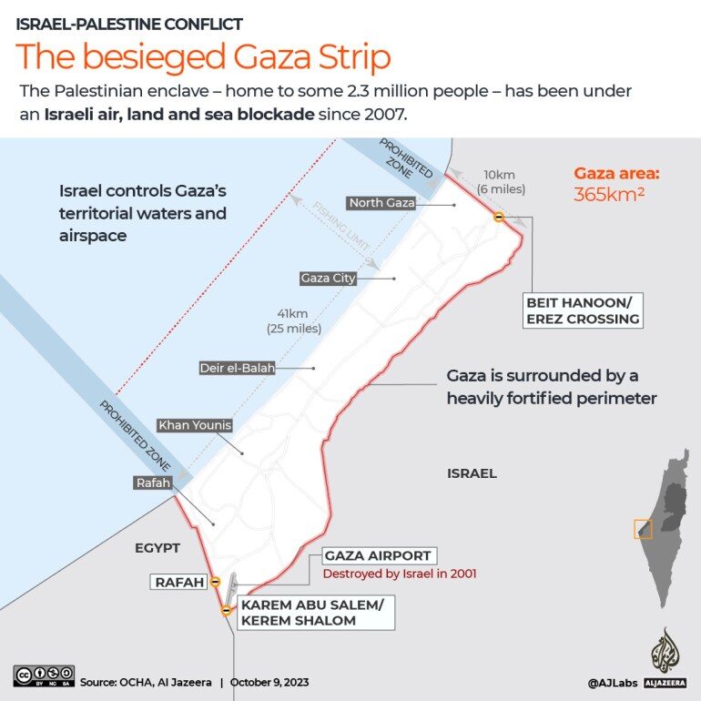 gaza strip israel map