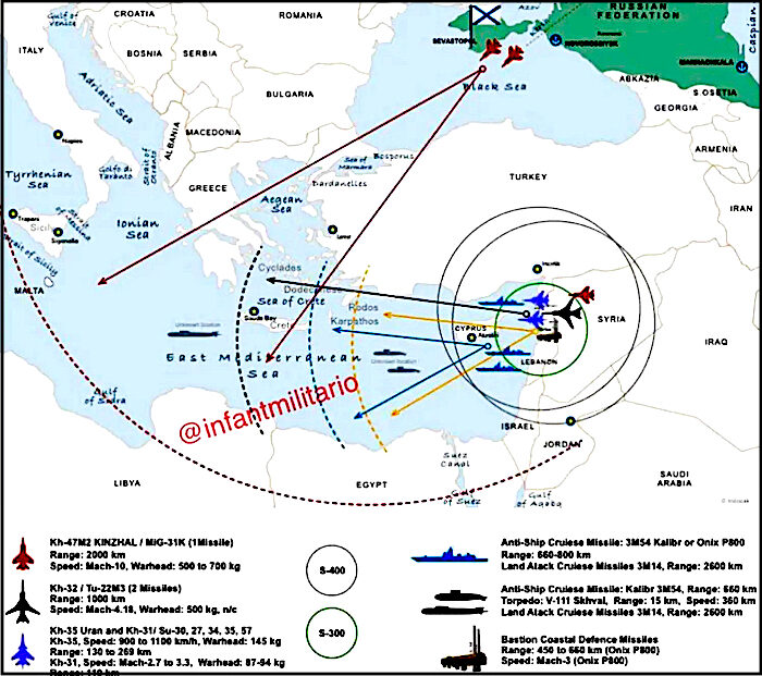 Map missile