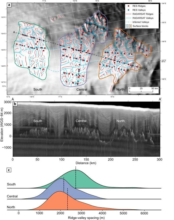 Valley and ridge planforms
