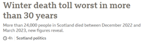 winter death toll