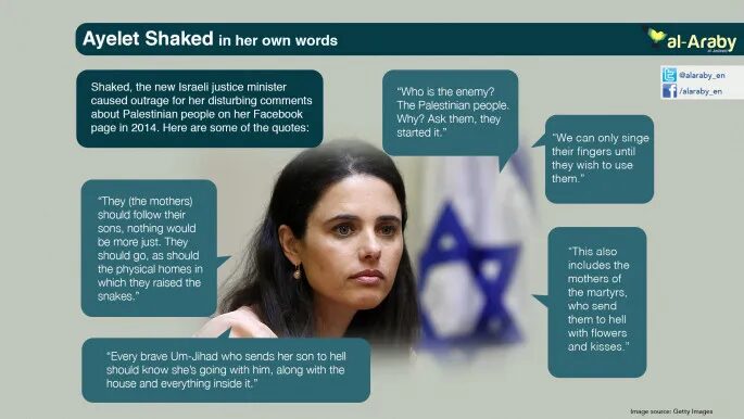 Click to enlarge Psychopath Ayelet Shaked