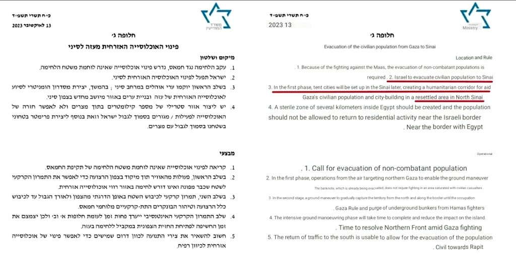Click to enlarge ethnic cleansing gaza sinai egypt israel plan