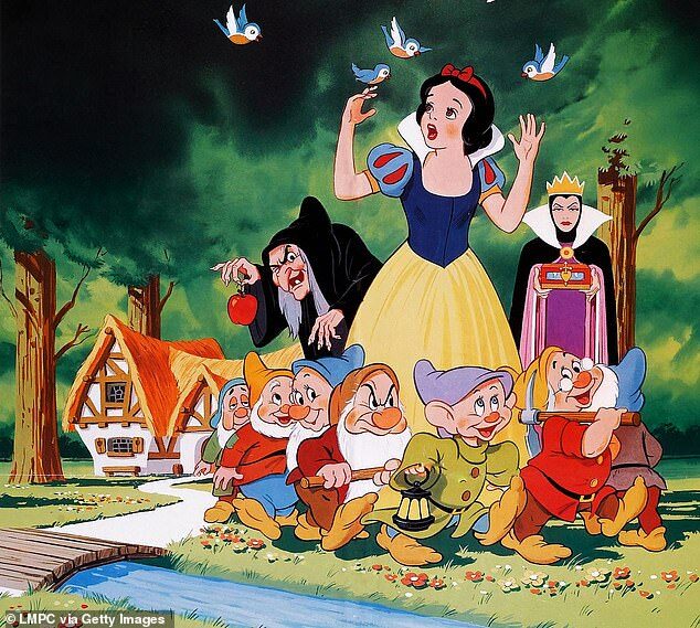 Click to enlarge original disney snow white