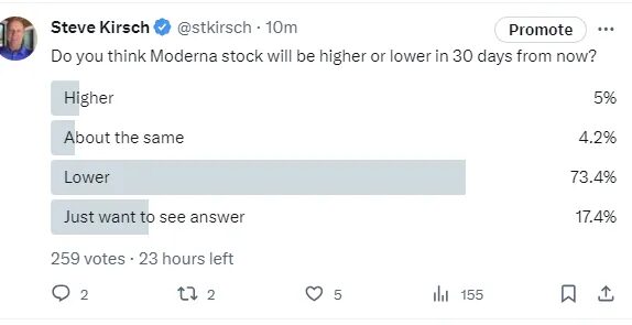 Click to enlarge steve kirsch tweet 5