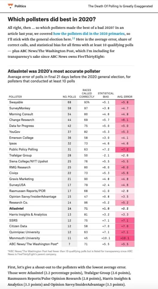 Click to enlarge rasmussen poll 3