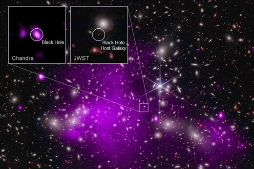 Click to enlarge black hole