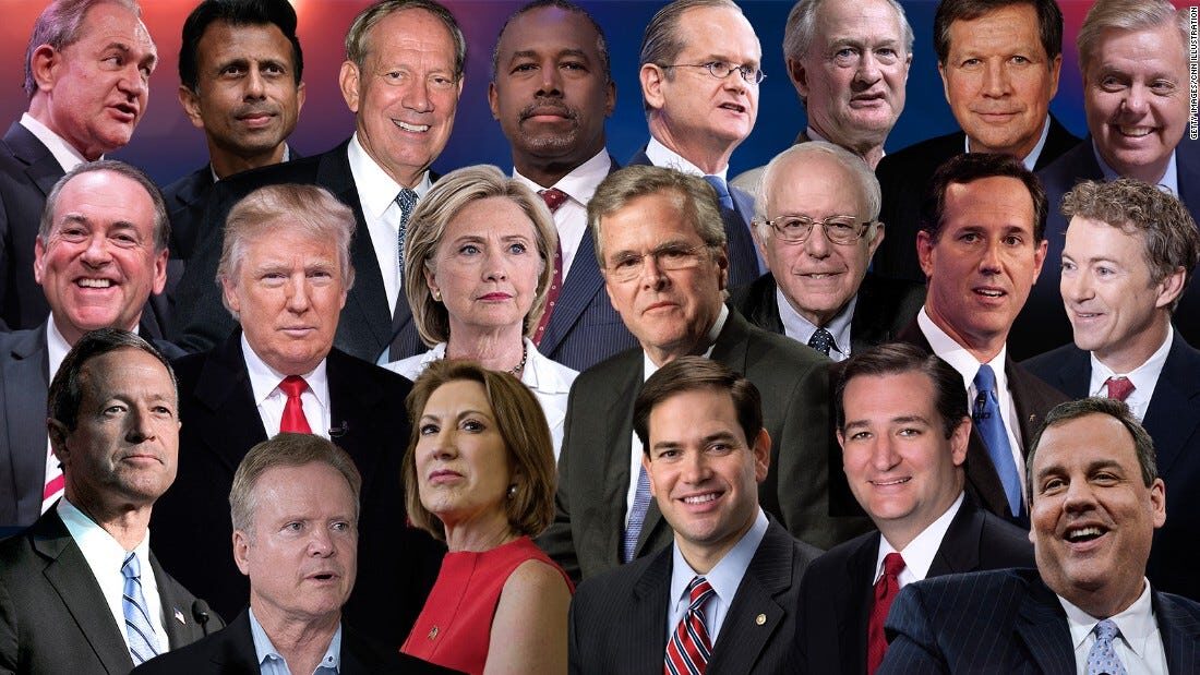 Click to enlarge US Political Elites