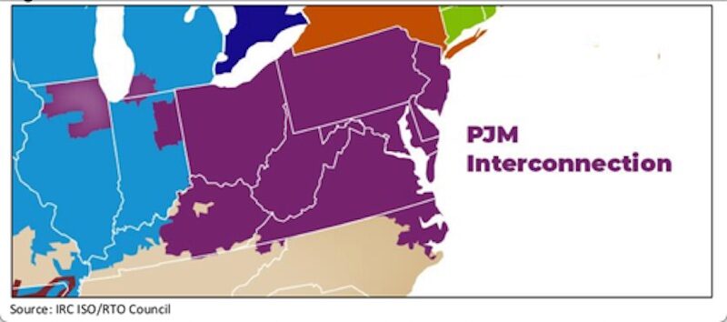 PJM interconnection