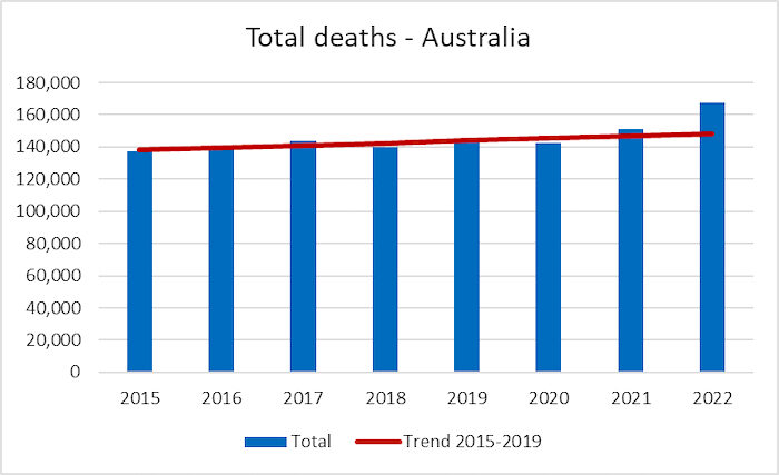 Click to enlarge aus 1