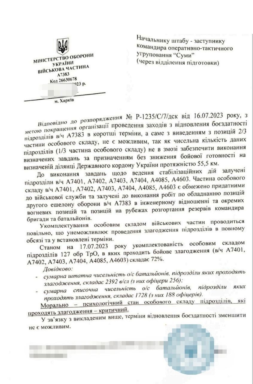 Ukraine Leaked Report