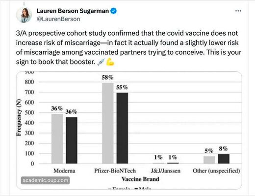 tweet covid vaccine pregancy