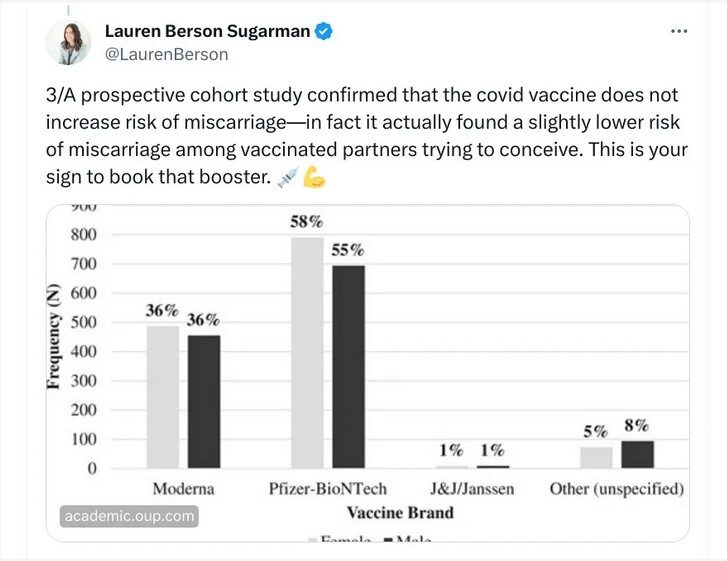 tweet covid vaccine pregancy