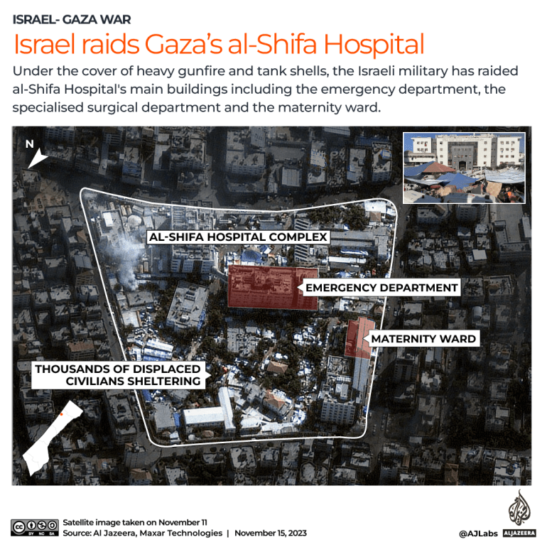 Click to enlarge al shifa hospital complex layout