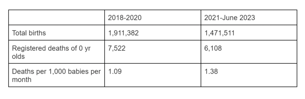 Click to enlarge scottish deaths