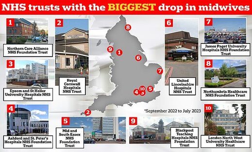 Click to enlarge midwives nhs