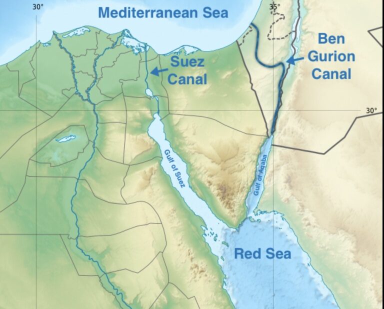 The Ben Gurion Canal