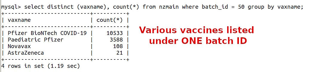 new zealand covid vaccine database leaked