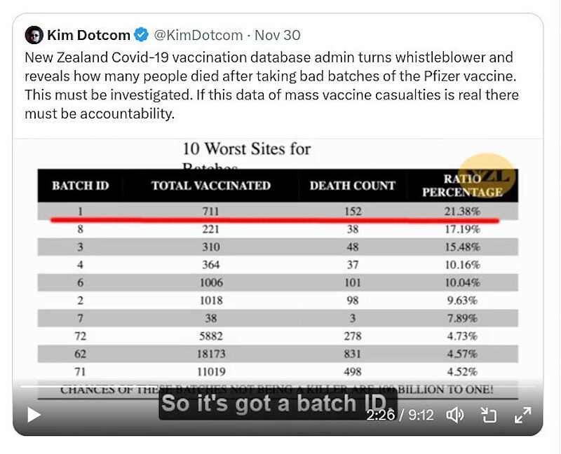 new zealand leaked covid data base tweet