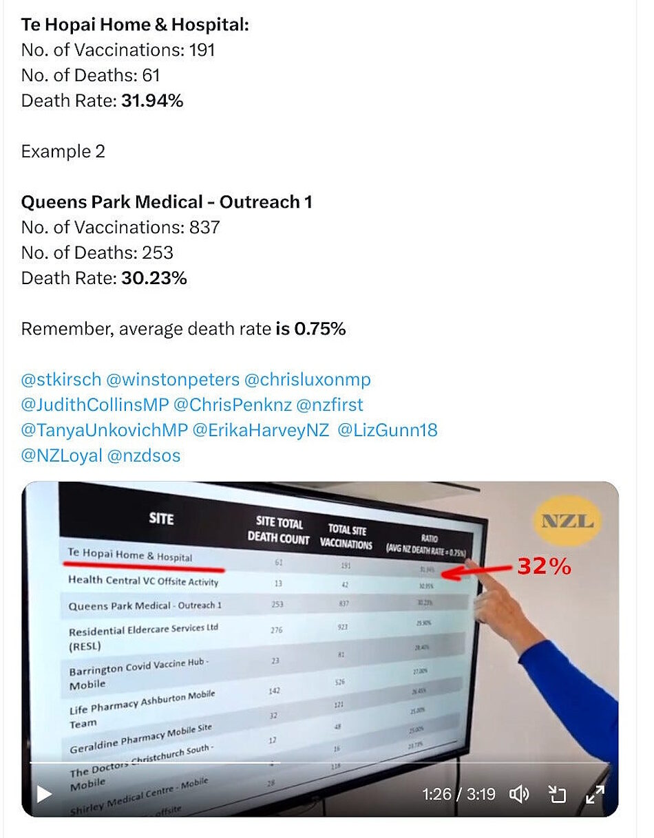 tweet nursing home vaccine rates