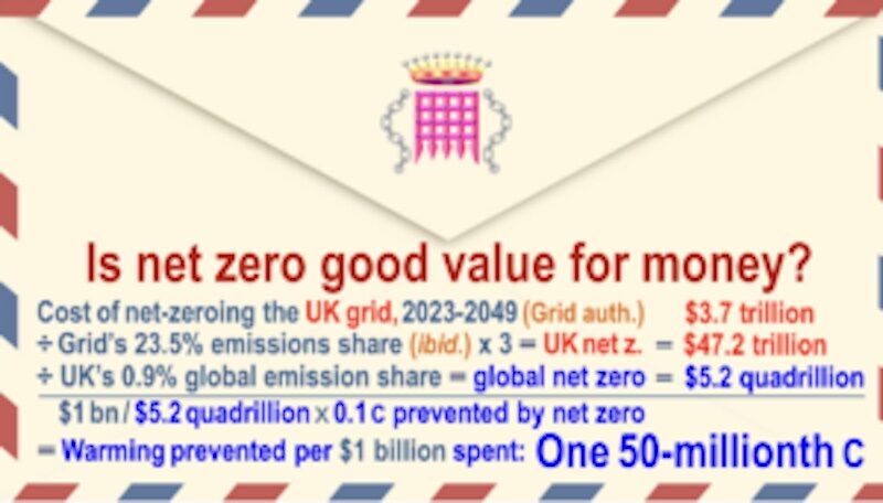 grid energy cost