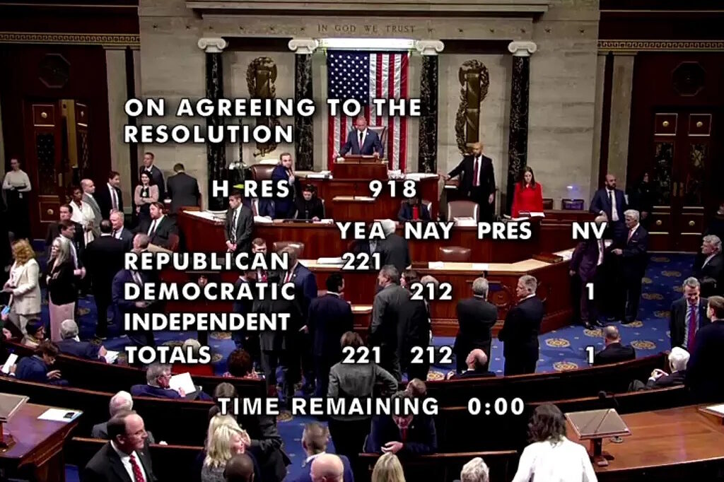 Click to enlarge impeachment inquiry vote house biden