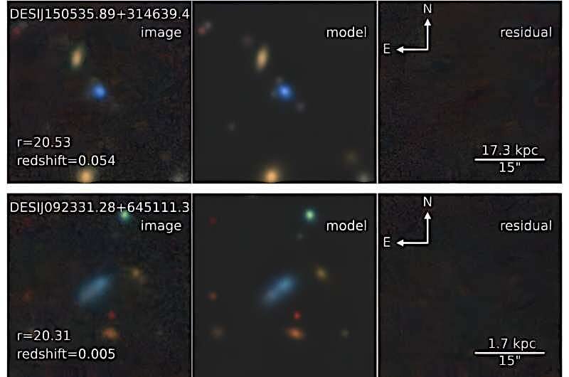 galaxies