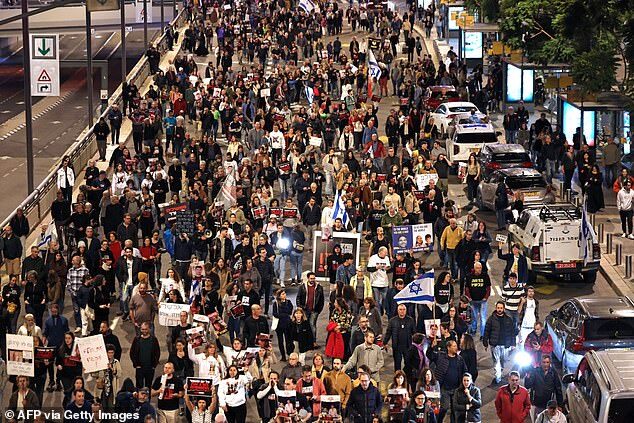 Protests Tel Aviv